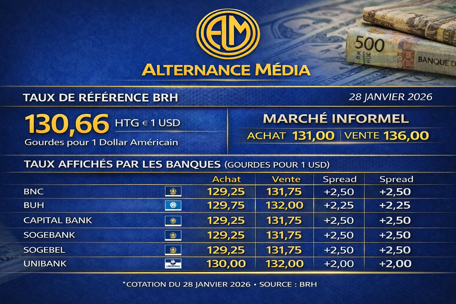 519b1835 d511 4ec5 9ea1 de0532770ca4 1