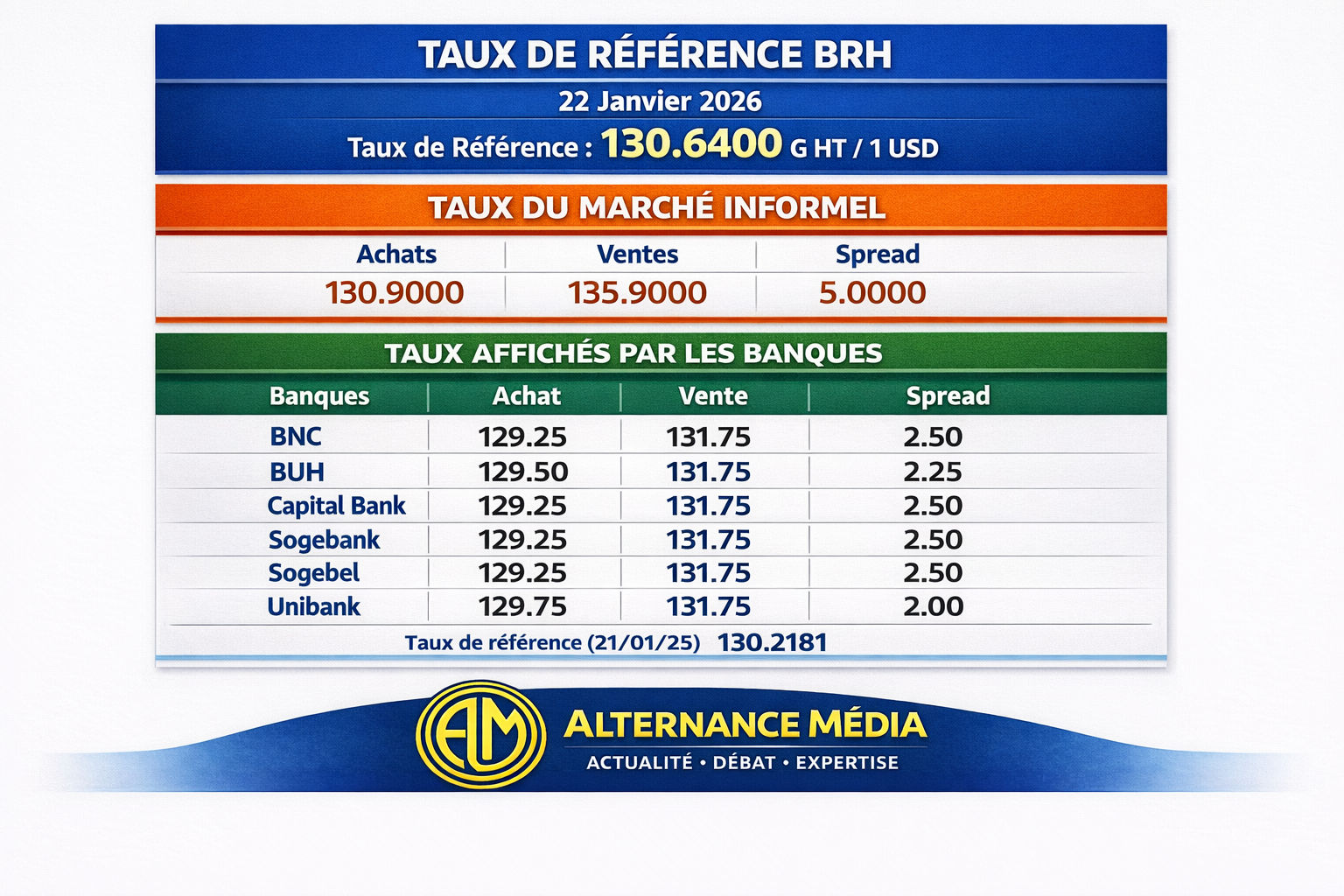 7d53b58f 10d8 4e5f 98a7 532de60e6fb5