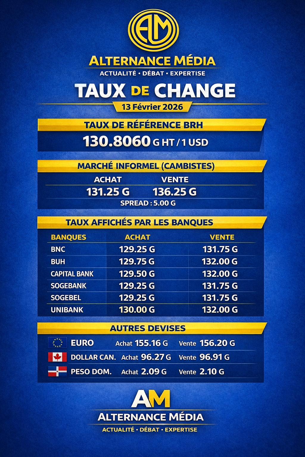 a69c230a 69af 4390 ac64 05fdb88fec30